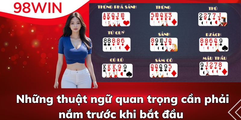 Những thuật ngữ quan trọng cần phải nắm trước khi bắt đầu